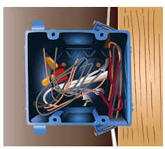 Smoke detectors are very useful in detecting smoke or fire in buildings, and so are the important safety parameters. Understanding Box Fill Calculations Must Have Knowledge For Installers And Inspectors Nec 2017 Article 314 16 Jade Learning