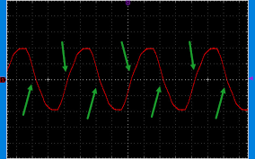 It can also be named as the sine to square wave converter. How To Build An Isolated Digital Ac Dimmer Using Arduino Technology Pcbway