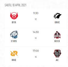 Maybe you would like to learn more about one of these? Jadwal Mpl Season 7 Week 7 Persaingan Papan Bawah Dan Minggu Ketat Buat Onic