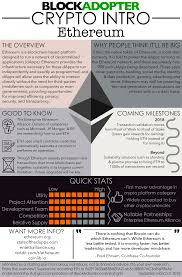 In a particular reddit discussion held on february 5, the eth 2.0 team made several clarifications. Overview Of Ethereum Infographic Providing Basic Info A Few Interesting Facts Ethereum