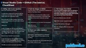 So when you run the setup the system will locate the path of the database automatically. Visual Studio Code And Github Cheatsheet Fredrik Wall