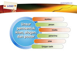 Perbedaan unsur fungsi contoh iklan. Iklan Slogan Poster Ppt Download