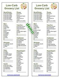Solusi gagal download prefil dapodik versi 2021. Printable Editable Low Carb Carbohydrate Grocery Shopping List Etsy In 2021 Low Carb Grocery Diabetic Recipes Carbohydrates Food List