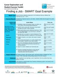 By following a smart goals template, you can establish a more concrete foundation of goal setting. Fillable Online Iseek My Smart Goal Template Example Finding A Job Smart Goals Iseek Fax Email Print Pdffiller