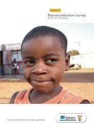 Title Surname Name Organisation Country of Residence Country of ...