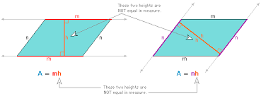 If the base of a parallelogram is 'a', its height is 'h', and one of its vertex angles is 'θ' then apply the formula 2a + 2h / sin θ to find its perimeter. The Base Of A Parallelogram