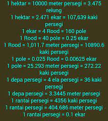 Satuan dasar dari hektaare adalah are, satuan luas yang didefinisikan sebagai 100 meter persegi. Unit Ukuran Tanah Cinta Hartanah