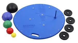 Image result for Multi-Axial System