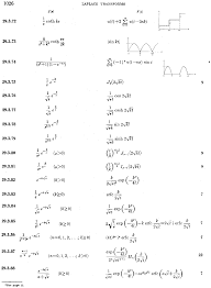 Ams55 Online P 1026