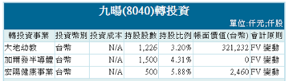 本網站不支援您所使用的瀏覽器。 ic plus | 九暘電子 ä¹æš˜ 8040 å¤§åœ°å›žæ˜¥ Mobile01
