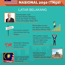 Bahan utama dalam pembuatan tahu dan tempe ini bisa diandalkan untuk mengatasi rematik secara alami. Apa Itu Jabatan Kemajuan Islam Malaysia Jakim