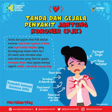 Oleh karena itu, jika anak sudah memiliki. P2ptm Kemenkes Ri On Twitter Apa Saja Tanda Dan Gejala Penyakit Jantung Koroner Pjk Cerdik Cegahptm Dukunggermas Penyakitjantungkoroner Pjk Worldheartday Jantung Https T Co Etdaknfobo