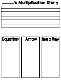 Originating from a viral version of the cover yourself in oil meme, the format was popularized online in early 2021. Multiplication Stories By Tech By Sussy Teachers Pay Teachers