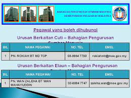 Seksyen pengurusan sumber manusia (perkhidmatan) mengurus, menyelaras dan melaksanakan urusan perkhidmatan meliputi. Bahagian Pengurusan Sumber Manusia Kementerian Pelajaran Malaysia Taklimat