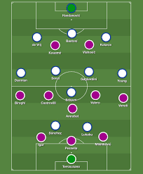 5 january 2018 at 19:45. Fiorentina Vs Inter Milan Coppa Italia Preview Viola Nation