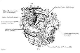 Each tpms sensor has a unique identiﬁcation code. Pontiac 2 4 Engine Diagram Cam Senser Wiring Diagram Direct Rung Produce Rung Produce Siciliabeb It