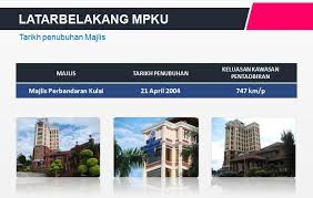 Savesave jabatan pendaftaran negara for later. Latar Belakang Portal Rasmi Majlis Perbandaran Kulai Mpk