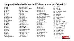Check spelling or type a new query. Unitymedia Senderliste Mit Allen Sendern Chip