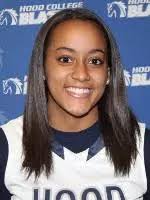 2015-16 Women's Basketball Roster