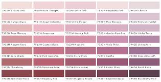 Duron Paints Duron Paint Colors Duron Wall Coverings