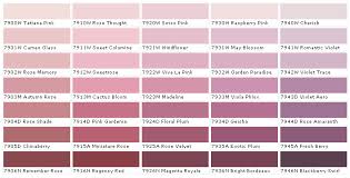 Duron Paints Duron Paint Colors Duron Wall Coverings