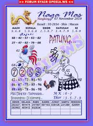 1 New Message Kode Syair Hongkong 7 November 2019 Forum Syair Togel Hongkong Singapura Sydney