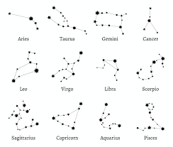 Star sign dates & traits. Why Your Zodiac Sign Is Probably Wrong