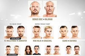 Sprawdź, kto walczy na fame mma 11. Fame Mma 5 Kiedy I O Ktorej Godzinie Start Karta Walk I Kolejnosc Fame Mma 5 Kiedy Walki Na Fame Mma 5 Super Express