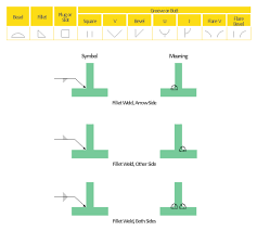 Welding Symbols Valves And Fittings Vector Stencils