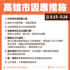 5,354 likes · 184 talking about this · 142 were here. é«˜é›„å¸‚å› æ‡‰æŽªæ–½