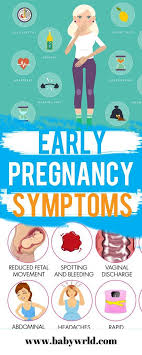 Pin On Teen Pregnancy