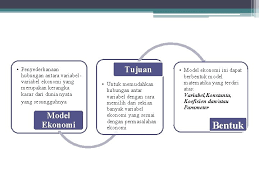 Download as docx, pdf, txt or read online from scribd. Kerangka Kasar