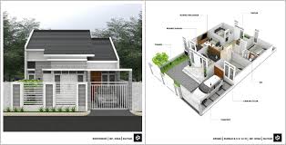 Desain rumah 2 kamar minimalis sederhana 29. 10 Denah Rumah Minimalis 3 Kamar Tidur 1 Lantai 2021 Beserta Keterangannya Dekor Rumah