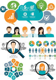 Vector Illustration Of The Communication And Human Resources Concept Infographic Vector Free Free Vector Graphics