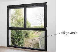 Armen Le Lexique Des Portes Fenetres Volets Aluminium Et Pvc Fenetre Fenetre Pvc Grandes Fenetres