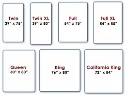 60 X 76 Mattress Mattress Size Chart Twin Mattress Size Standard Mattress Sizes