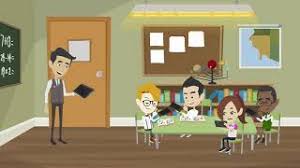 Introduction to Coding - Young Kids ...