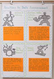 Bud Not Buddy Book Units Teacher