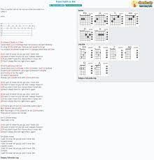 Chord Have Faith In Me A Day To Remember Tab Song Lyric Sheet Guitar Ukulele Chords Vip