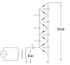 Check spelling or type a new query. What Household Products Contain High Voltage Generators That I Could Use To Build A Homemade Stun Gun Quora