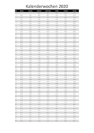 Risikobewertung und einstufung von medizinprodukten vor aufbereitung. Kalenderwochen 2020 Schweiz Excel Pdf Schweiz Kalender Ch