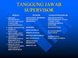 Pasti semua sudah pernah mendengar tentang supervisor atau biasa disebut spv dalam struktur organisasi maupun suatu perusahaan. Tujuan Mengidentifikasi Peran Managerial Mengelola Pekerjaan Dan Membina Hubungan Yang Perlu Diketahui Dalam Menjalankan Tugasnya Sesuai Dengan Peran Ppt Download