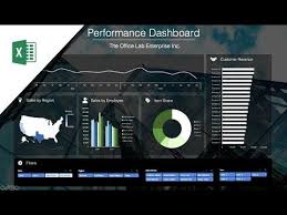 How To Build A Well Designed And Interactive Excel Dashboard