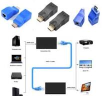 4K 1080P HDMI Extender to RJ45 Over Cat 5e/6 Network LAN Ethernet Adapter 2  PCS | eBay