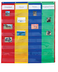 Learning Resources 2 And 4 Column Double Sided Pocket Chart 30 X 38 Inches
