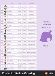 Pin By Desirae Pulido On Acnh Animal Crossing New Animal Crossing Animal Crossing Game