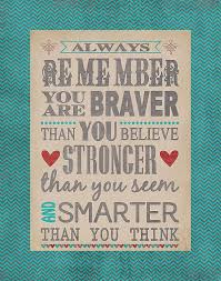 Funny quote for blog, poster and print design. Pooh Quotes Are You Stronger Quotesgram