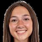 Binghamton Bearcats vs Umbc Retrievers live score, H2H and lineups