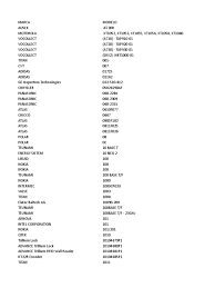 Descubre la mejor forma de comprar online. Equipos Homologados Al 20 02 2019 Apple Inc Yo Pad