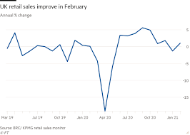 Uk prime minister boris johnson has announced the steps his government will take to end england's lockdown over the coming months. Coronavirus New York Expands Vaccine Eligibility To Those 60 And Older As It Happened Financial Times